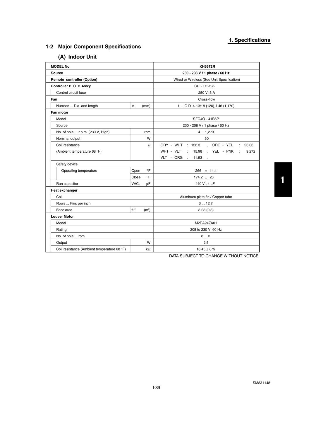 Sanyo XH4272R / C4272R, UH2672R, XH2672R, UH3672R / CH3672R, XH3672R, XH4272R / CH4272R, TH3672R Model No KH3672R Source 