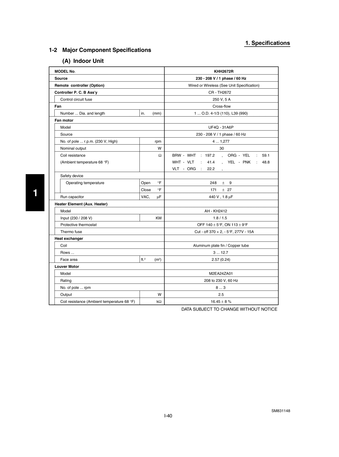 Sanyo UH3672R / C3672R, XH4272R / C4272R, UH2672R, XH2672R, XH3672R Model No KHH2672R Source, Heater Element Aux. Heater 