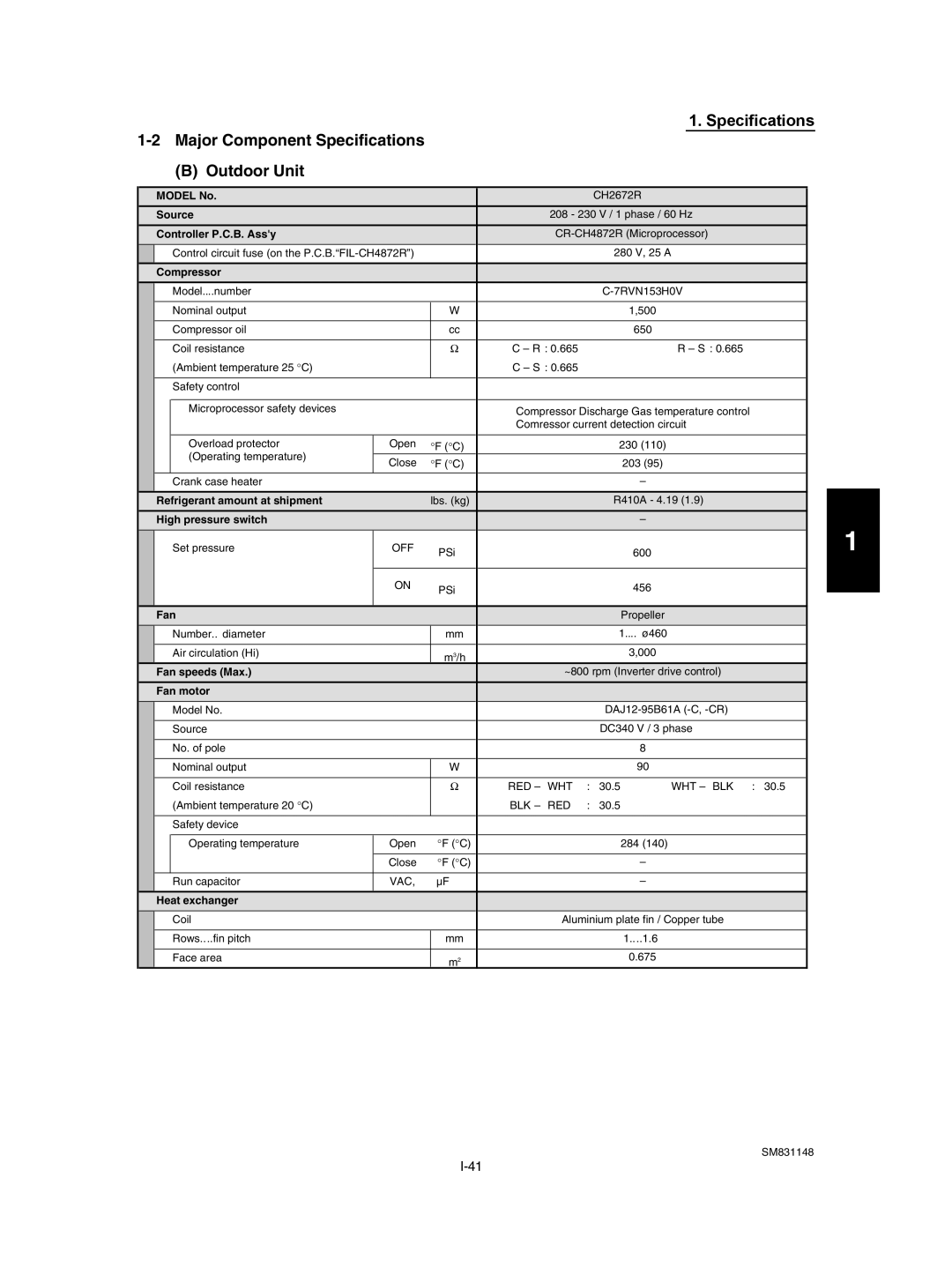 Sanyo XH2672R / CH2672R Model No, Controller P.C.B. Assy, Compressor, Refrigerant amount at shipment, High pressure switch 