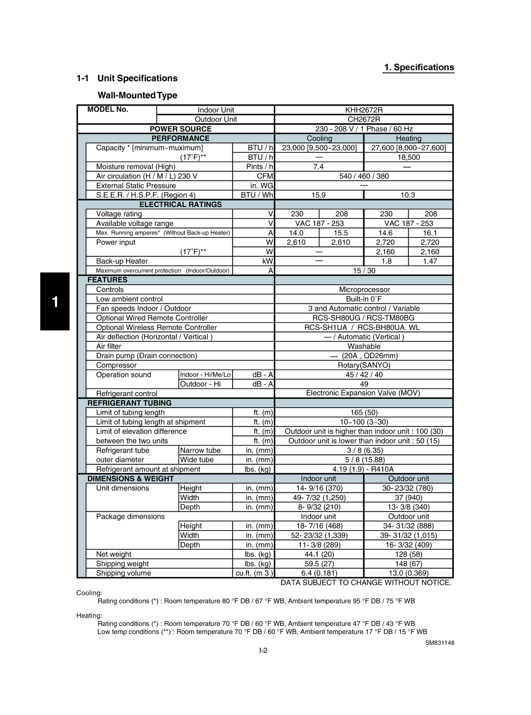 Sanyo XH3672R / C3672R, XH4272R / C4272R, UH2672R, XH2672R, UH3672R / CH3672R, XH4272R / CH4272R Unit Specifications, Model No 