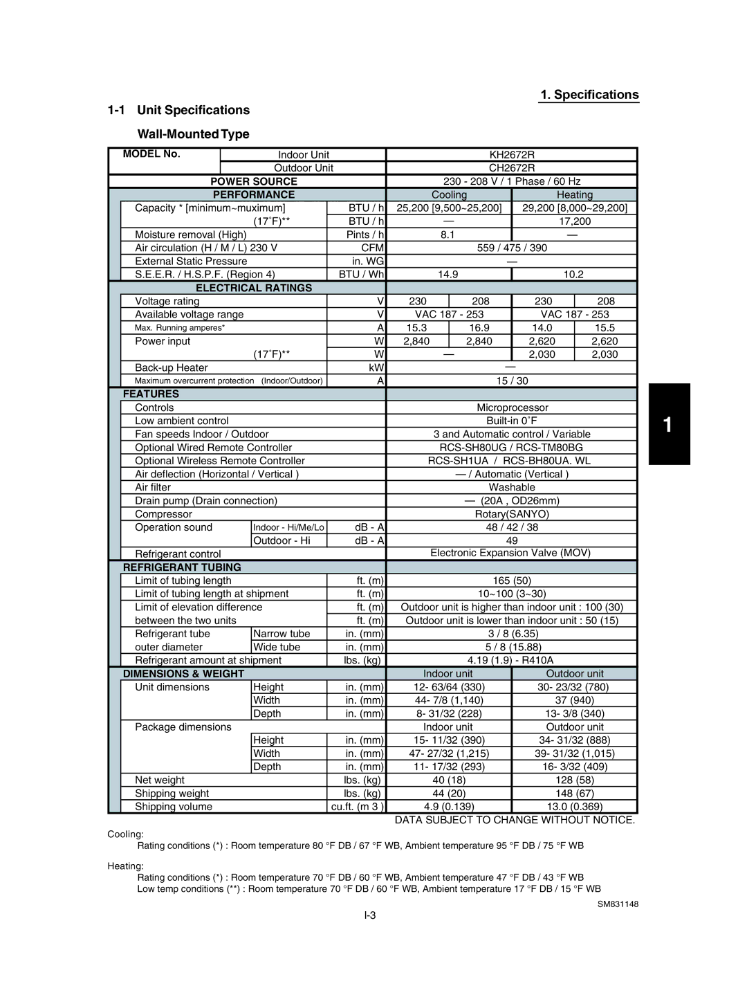 Sanyo UH2672R / CH2672R, XH4272R / C4272R, XH2672R, UH3672R / CH3672R, XH3672R Indoor Unit KH2672R Outdoor Unit CH2672R 