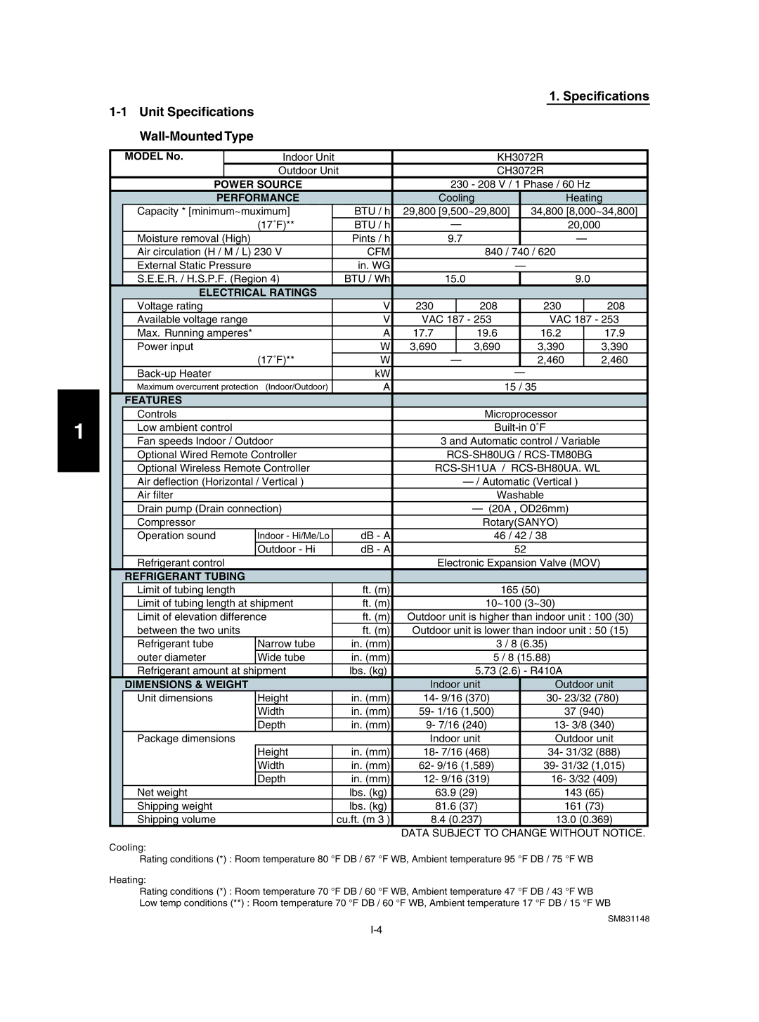 Sanyo XH3672R / CH3672R, XH4272R / C4272R, UH2672R, XH2672R, UH3672R / CH3672R Indoor Unit KH3072R Outdoor Unit CH3072R 