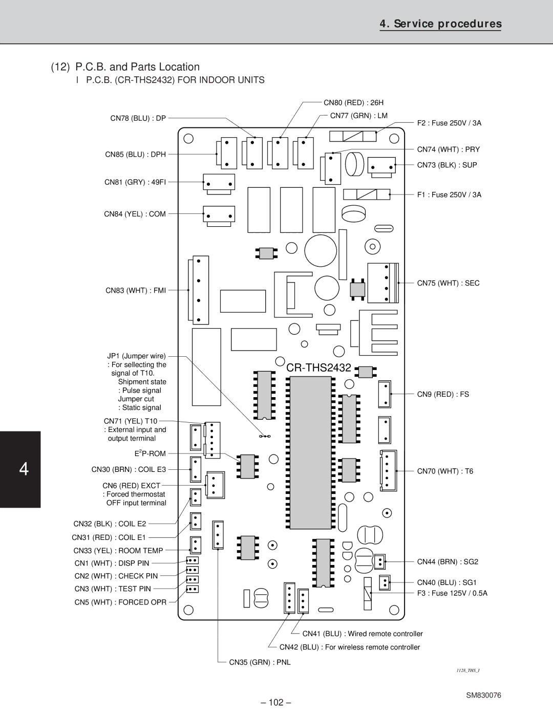 Sanyo CH2432, XHS3632, XHS2432, CH3632 service manual Service procedures 12 P.C.B. and Parts Location, CR-THS2432 