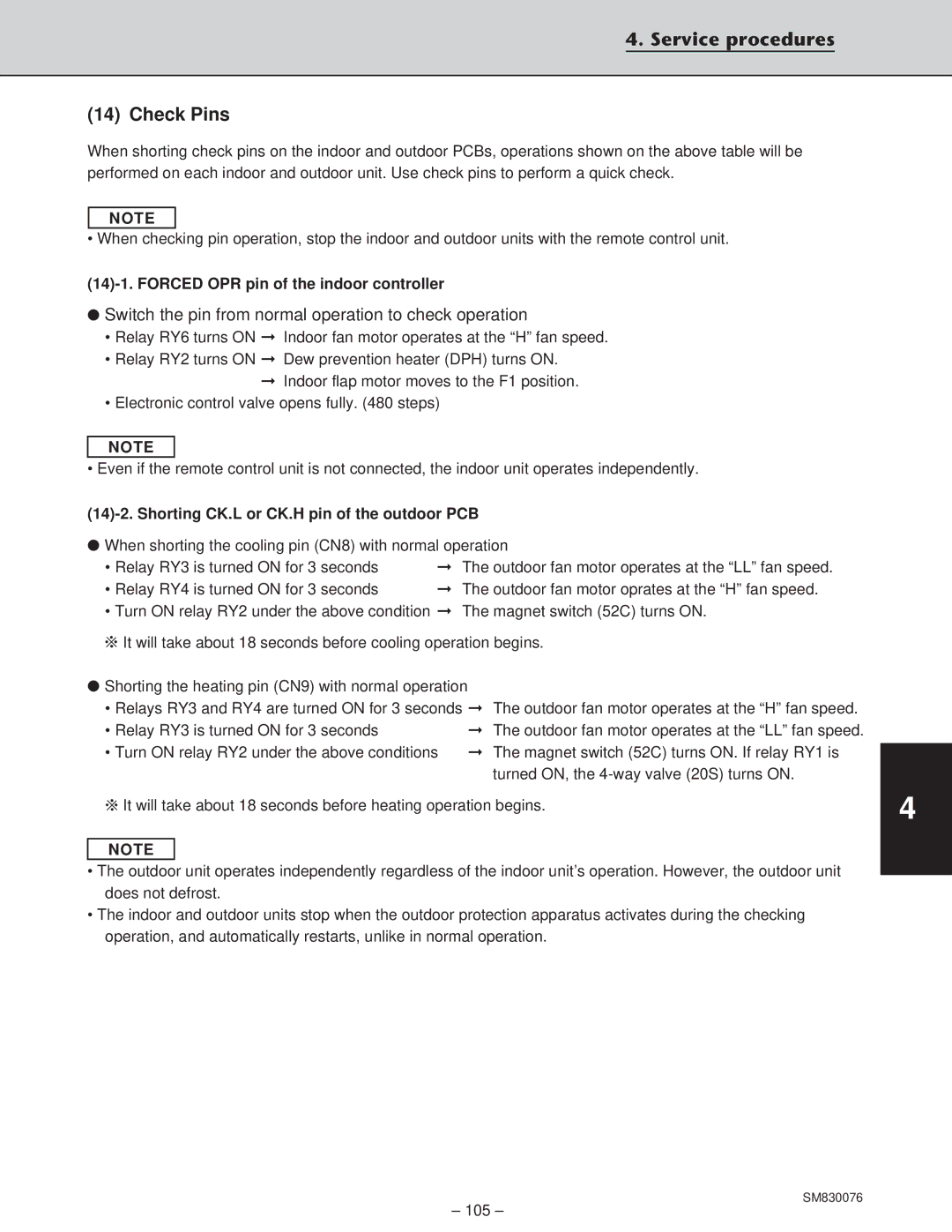 Sanyo XHS2432, XHS3632, CH2432 Service procedures Check Pins, Switch the pin from normal operation to check operation 