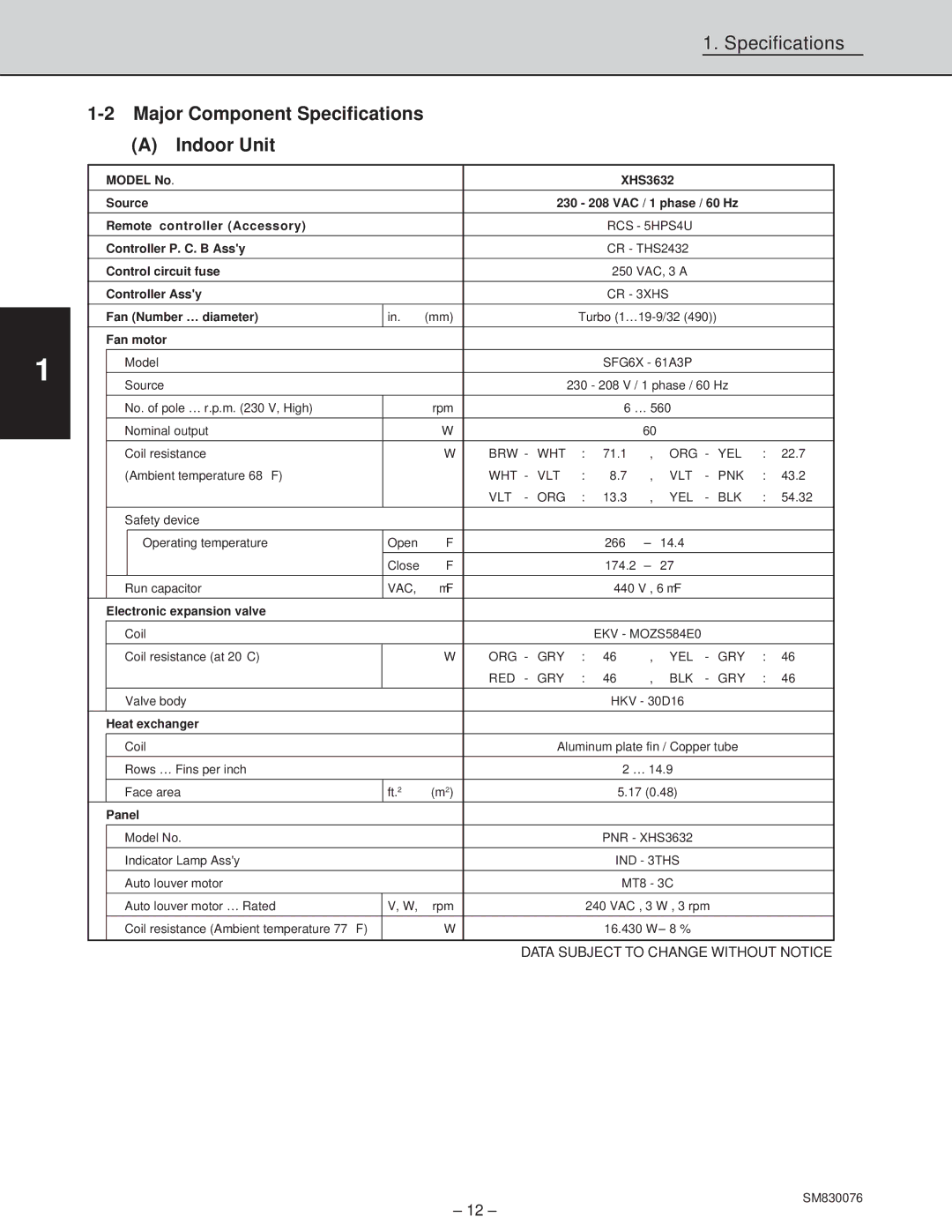 Sanyo XHS2432, CH2432, CH3632 service manual Model No XHS3632 Source 