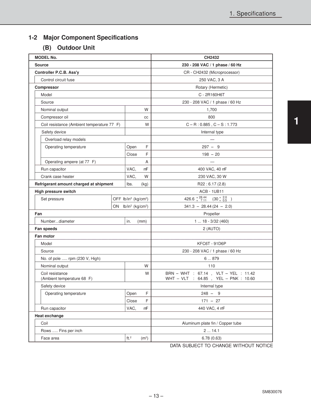 Sanyo XHS2432, XHS3632, CH2432, CH3632 service manual Specifications Major Component Specifications Outdoor Unit, Compressor 