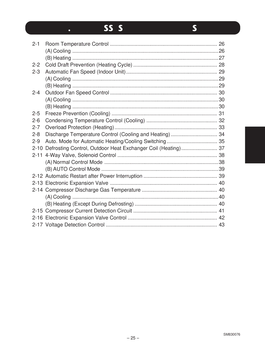 Sanyo XHS2432, XHS3632, CH2432, CH3632 service manual Processes and Functions, Processes and1.Specificationsfunctions 