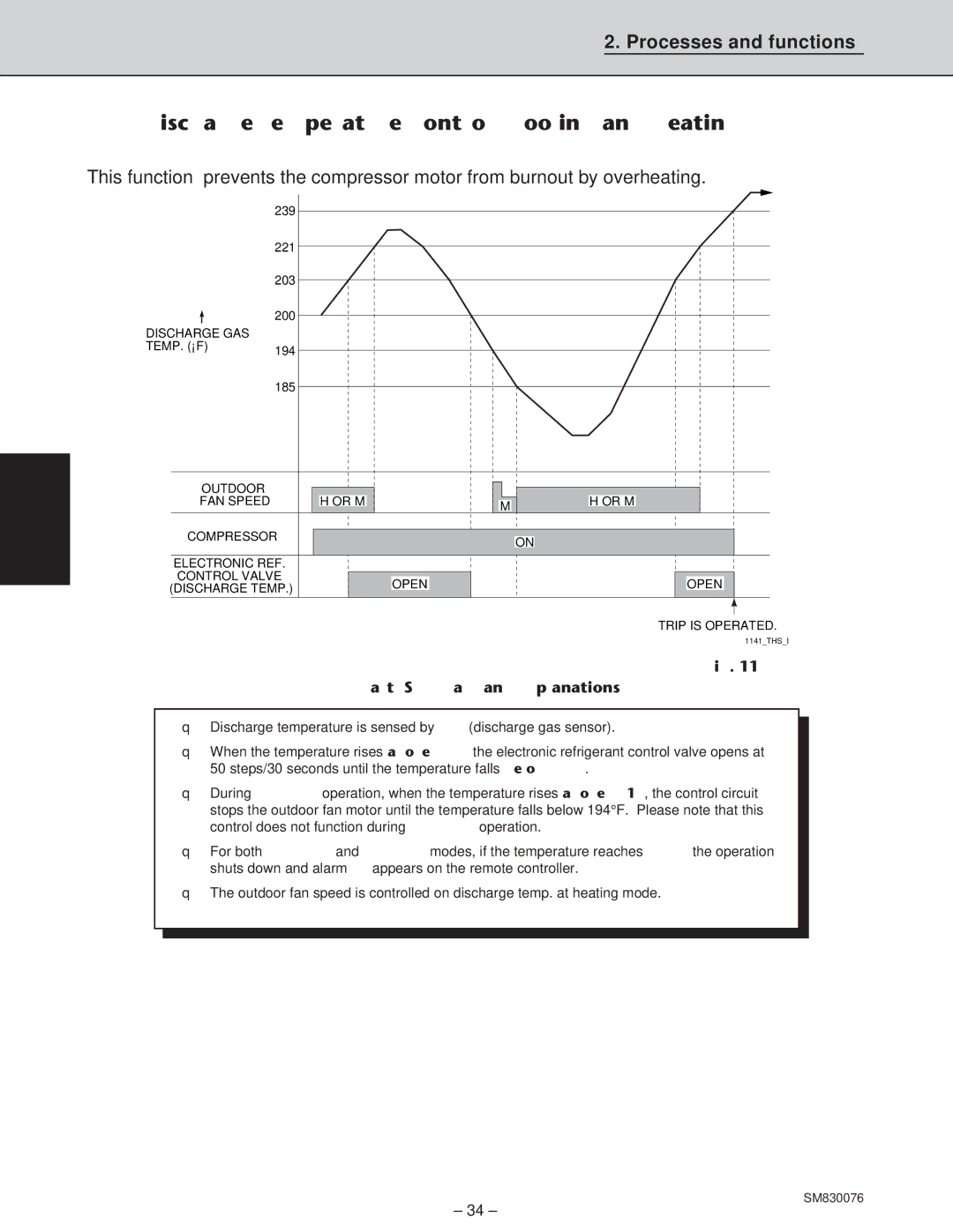 Sanyo CH2432, XHS3632, XHS2432, CH3632 service manual Discharge Temperature Control Cooling and Heating 