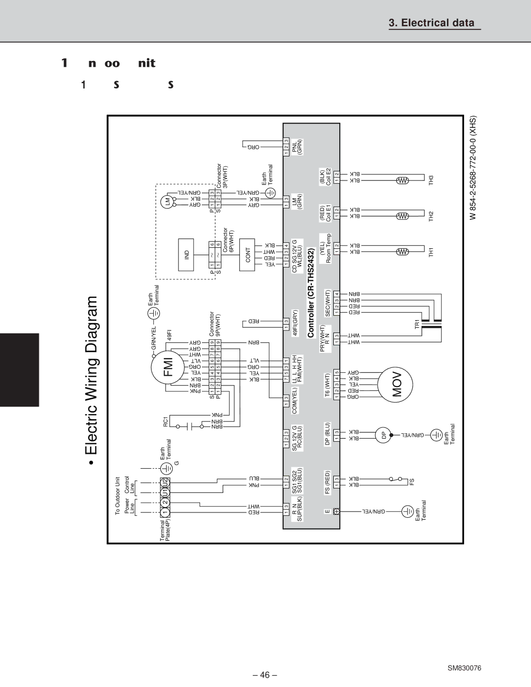 Sanyo CH2432, CH3632 service manual Indoor Unit, XHS2432, XHS3632 