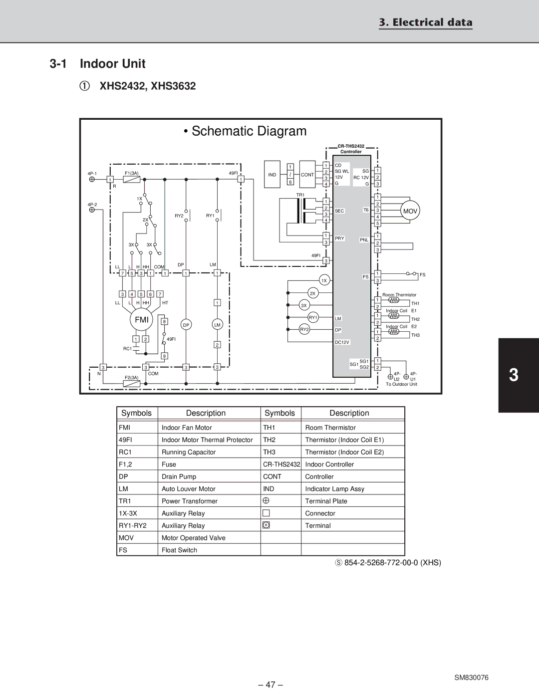 Sanyo CH3632, XHS3632, XHS2432, CH2432 service manual Schematic Diagram 