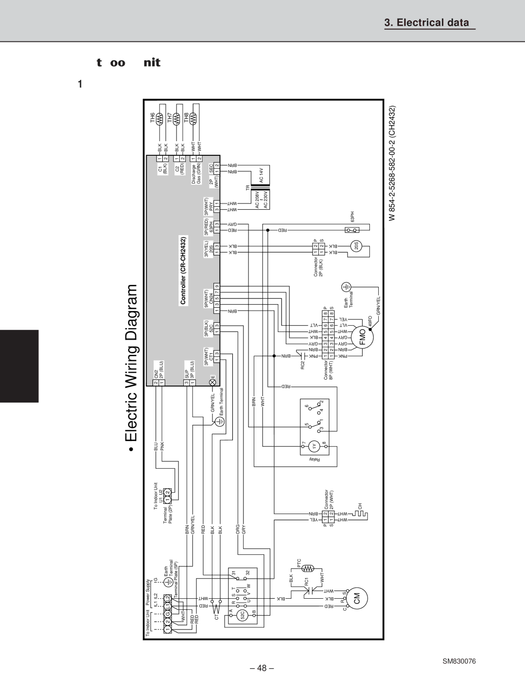 Sanyo XHS3632, XHS2432, CH3632 service manual CH2432, OutdoorUnit 