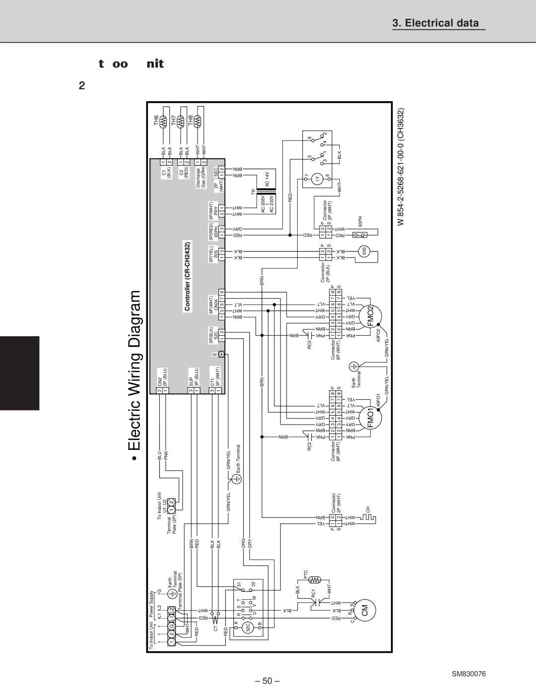 Sanyo CH2432, XHS3632, XHS2432 service manual Electric Wiring Diagram, CH3632 