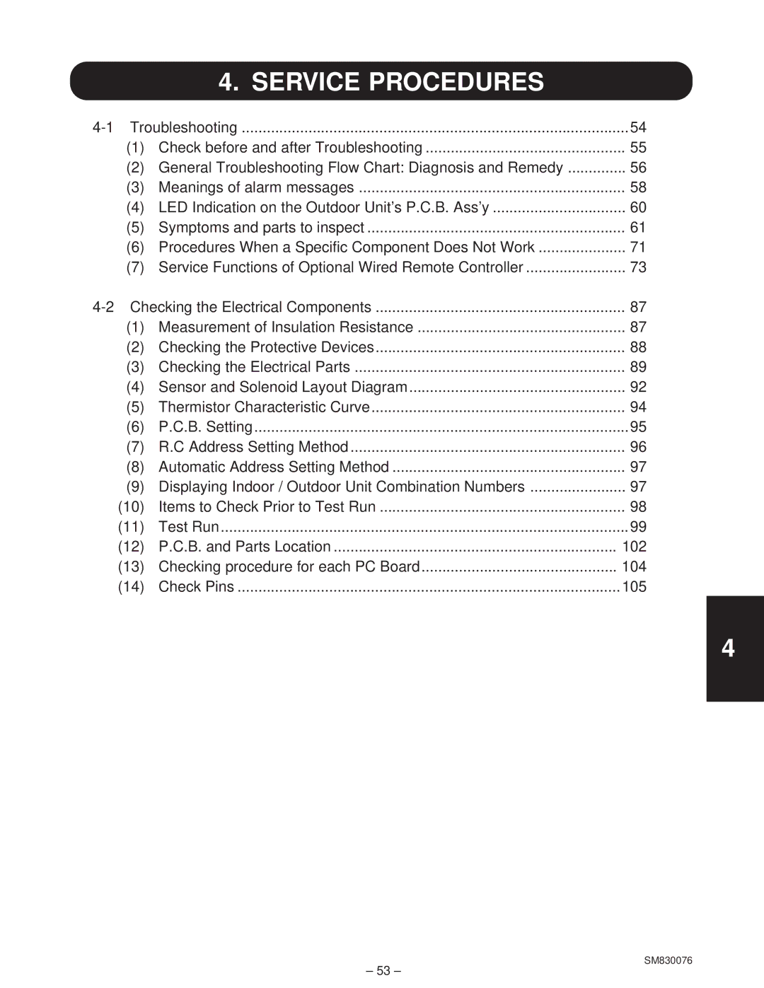 Sanyo XHS2432, XHS3632, CH2432, CH3632 service manual Service Procedures, Service procedures 