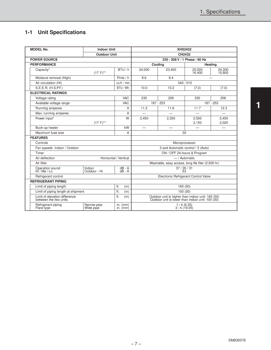 Sanyo CH3632, XHS3632, XHS2432, CH2432 service manual Specifications Unit Specifications, Performance 