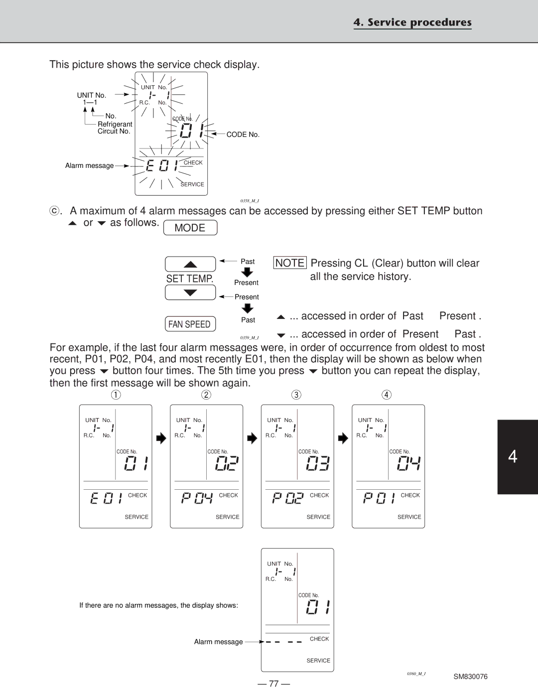 Sanyo XHS2432, XHS3632, CH2432, CH3632 service manual SET Temp 