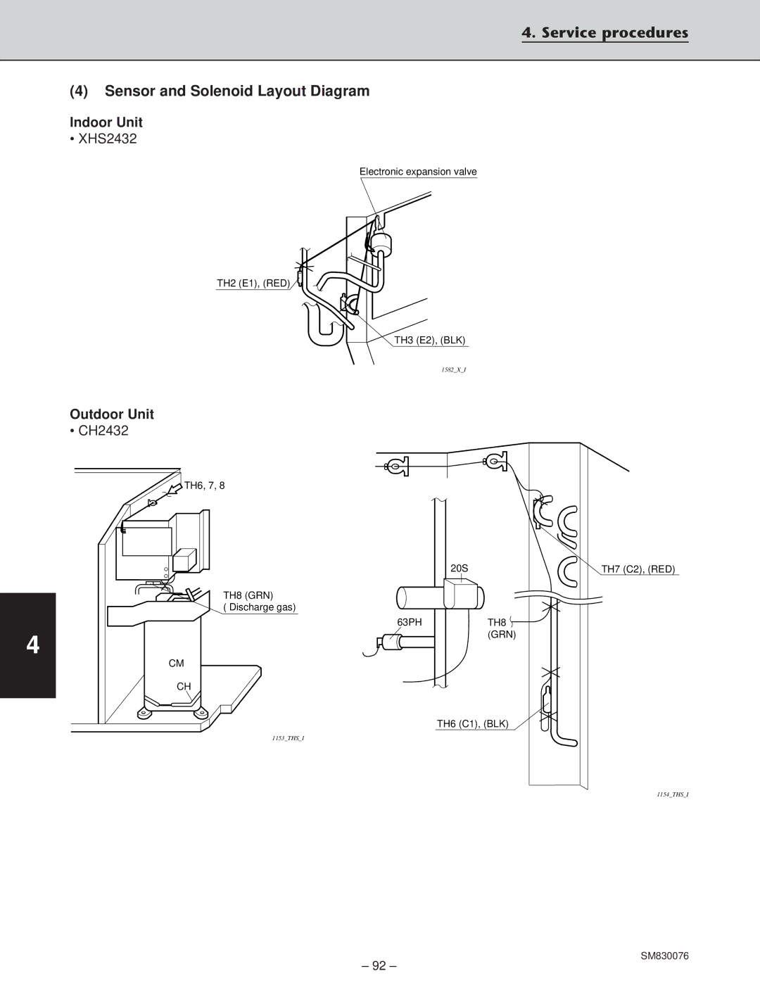 Sanyo XHS3632, XHS2432, CH3632 service manual Service procedures Sensor and Solenoid Layout Diagram, CH2432 