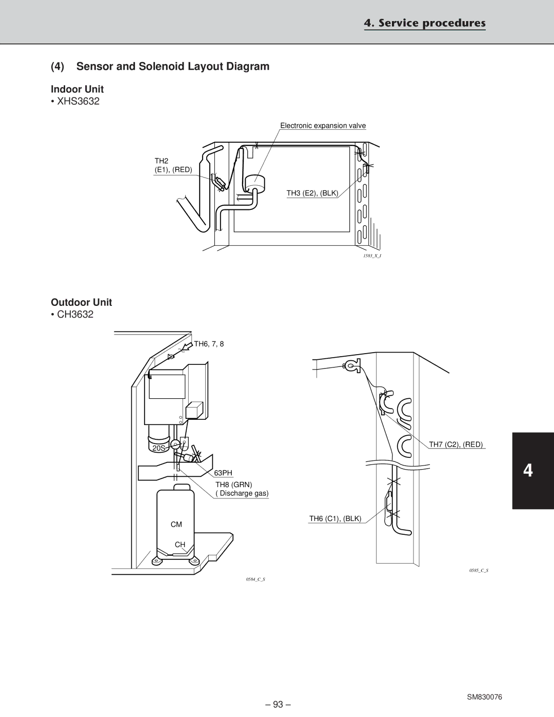 Sanyo XHS2432, CH2432, CH3632 service manual XHS3632 