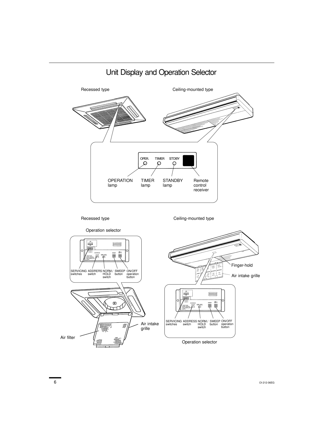 Sanyo KHS3632, XHS3632, XHS4232, XHS2432, THS4232 Recessed type Ceiling-mounted type, Operation Timer Standby, Lamp Control 