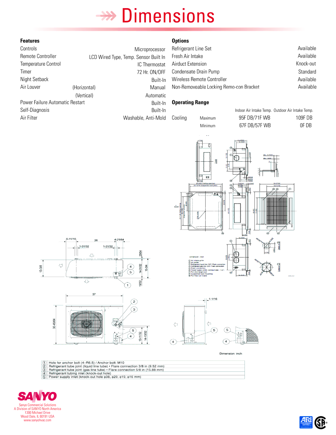 Sanyo XHW3672R dimensions Features Options, Operating Range, 0F DB 