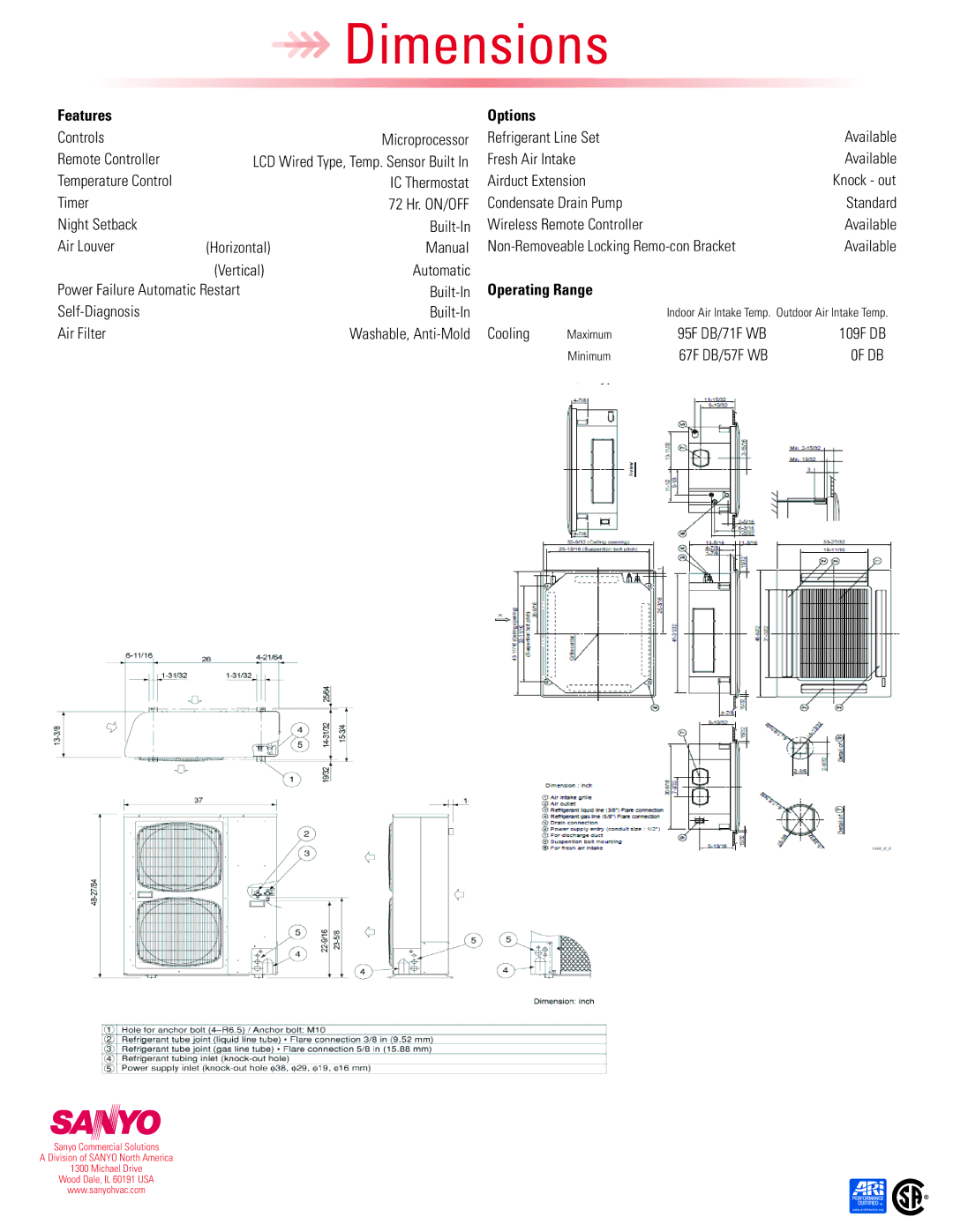 Sanyo XHW4272R dimensions Features Options, Operating Range, 0F DB 