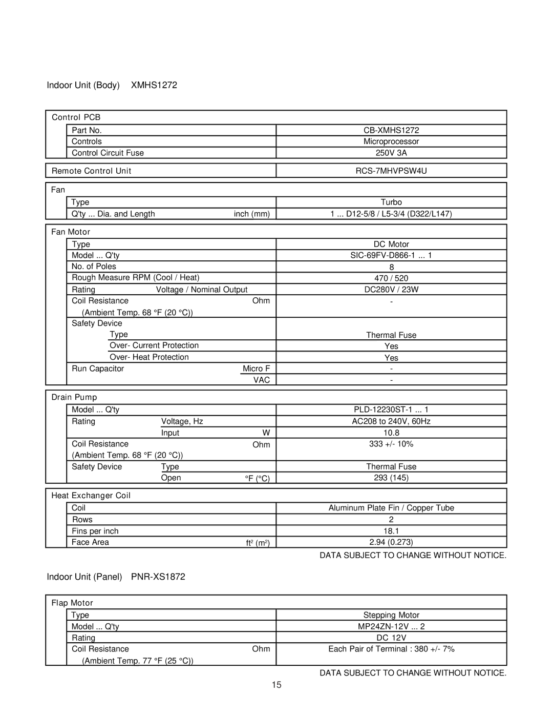 Sanyo XMHS0972 service manual Indoor Unit Body XMHS1272 