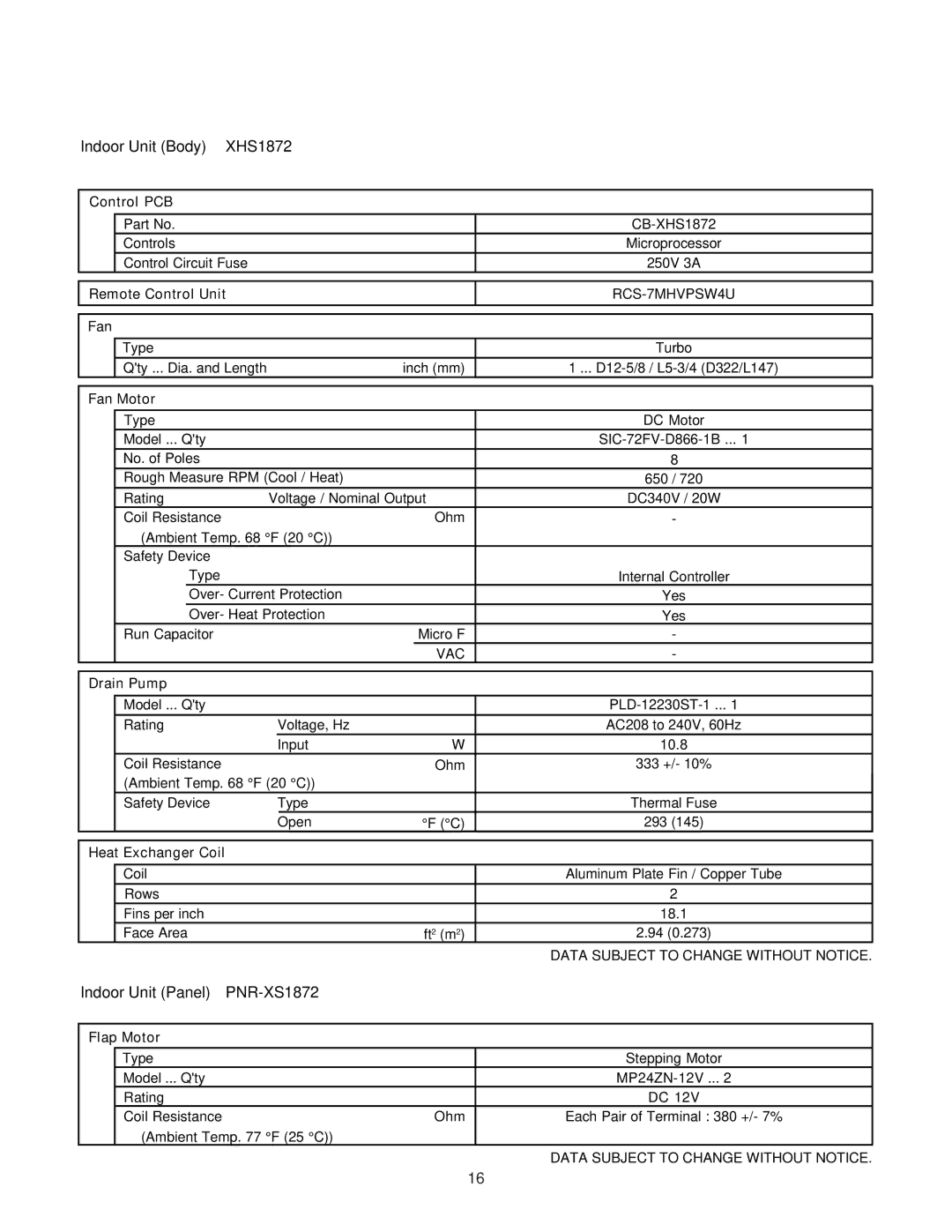 Sanyo XMHS0972, XMHS1272 service manual Indoor Unit Body XHS1872 