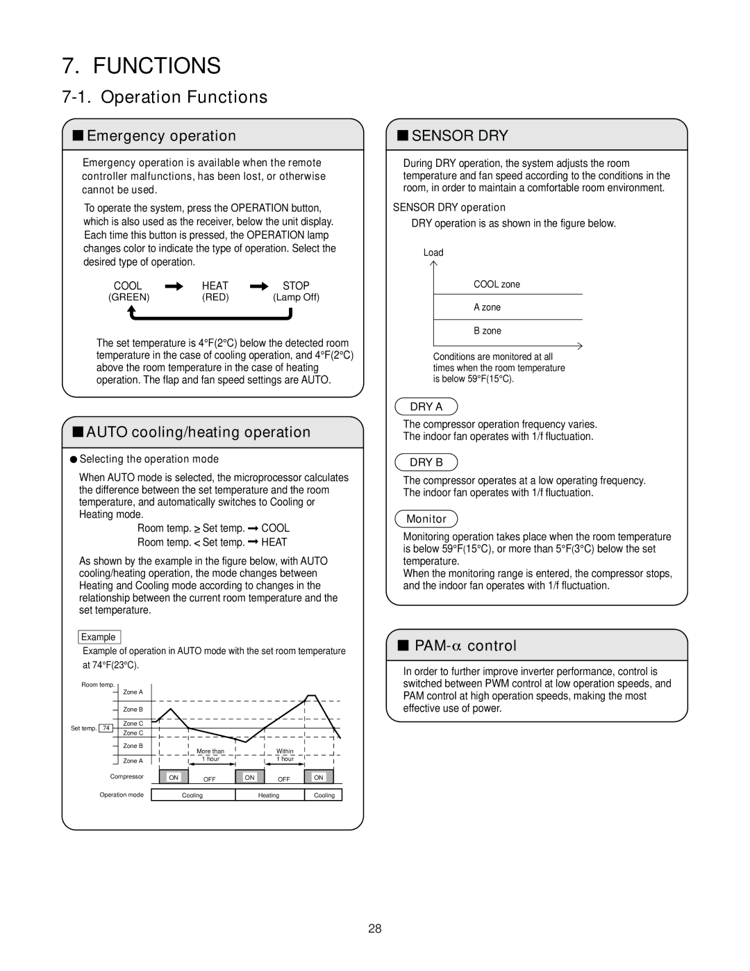 Sanyo XMHS0972, XMHS1272 Operation Functions, Emergency operation, Auto cooling/heating operation, PAM- control 