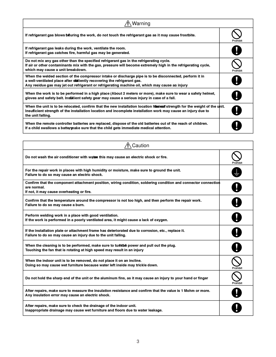 Sanyo XMHS1272, XMHS0972 service manual Prohibit 