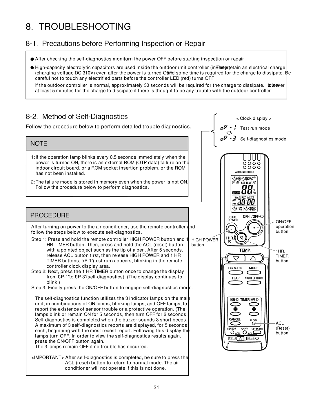 Sanyo XMHS1272, XMHS0972 Troubleshooting, Precautions before Performing Inspection or Repair, Method of Self-Diagnostics 