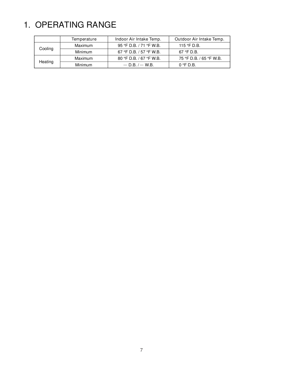 Sanyo XMHS1272, XMHS0972 service manual Operating Range, Indoor Air Intake Temp Outdoor Air Intake Temp 