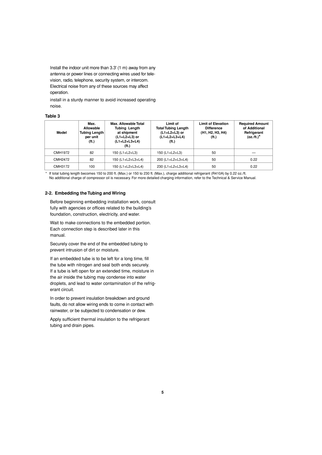 Sanyo XMHS0972, XMHS1272 service manual Embedding the Tubing and Wiring, H1, H2, H3, H4 