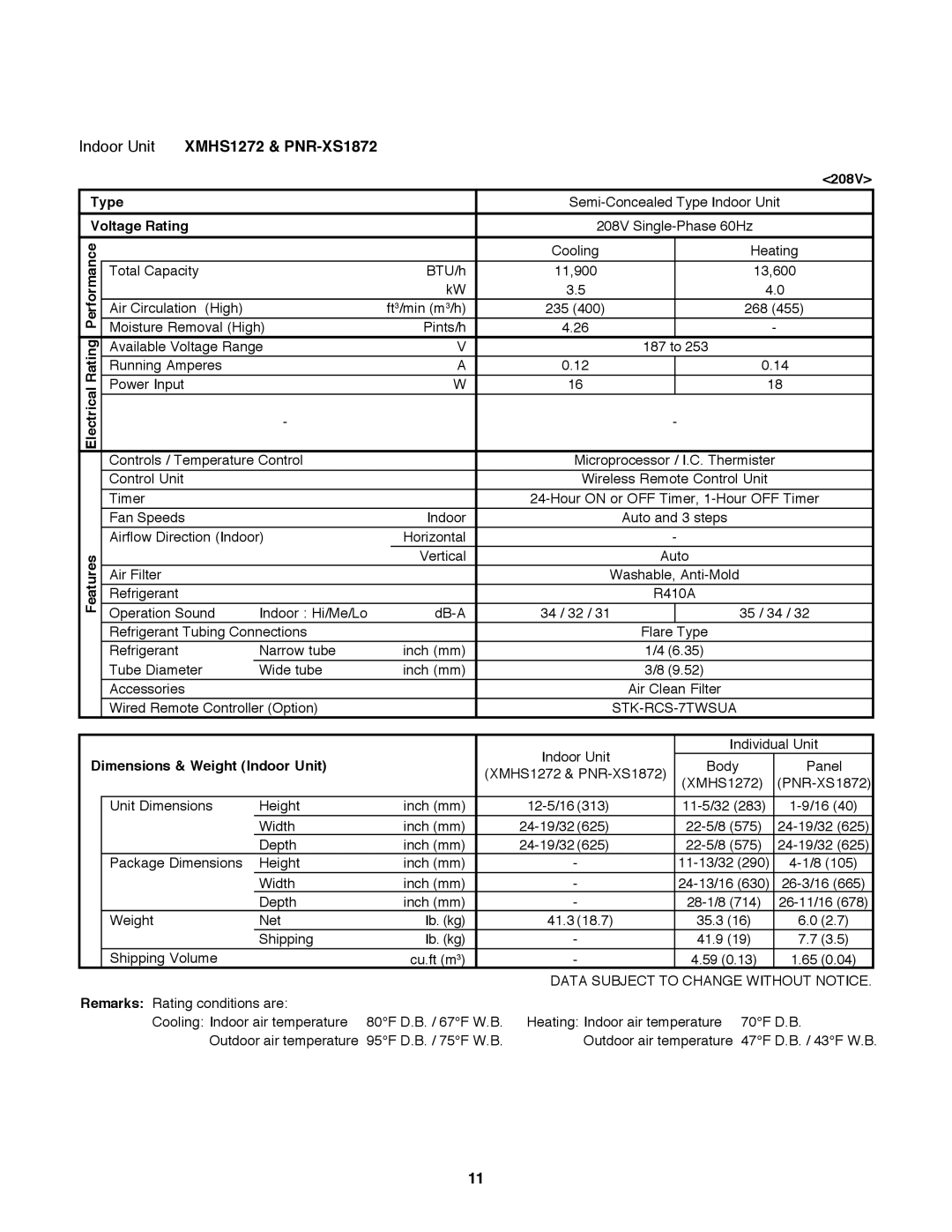 Sanyo XMHS0972 service manual XMHS1272 & PNR-XS1872, <208V>, Type, Voltage Rating, Dimensions & Weight Indoor Unit 