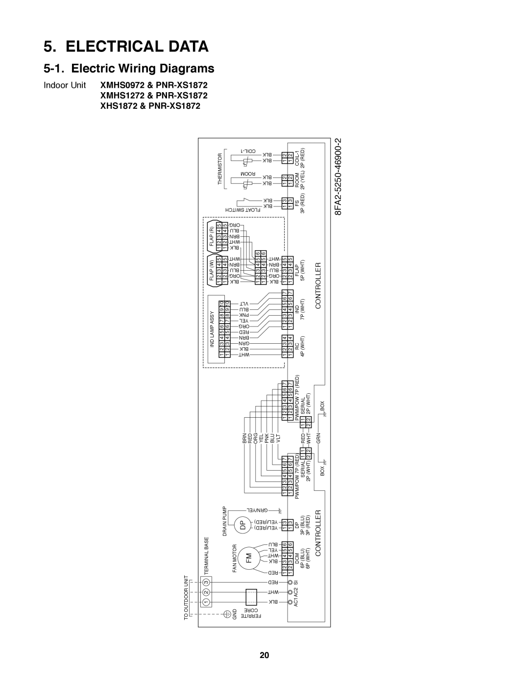 Sanyo XMHS1272 service manual Electrical Data, Electric Wiring Diagrams, Indoor Unit XMHS0972 & PNR-XS1872, Controller 