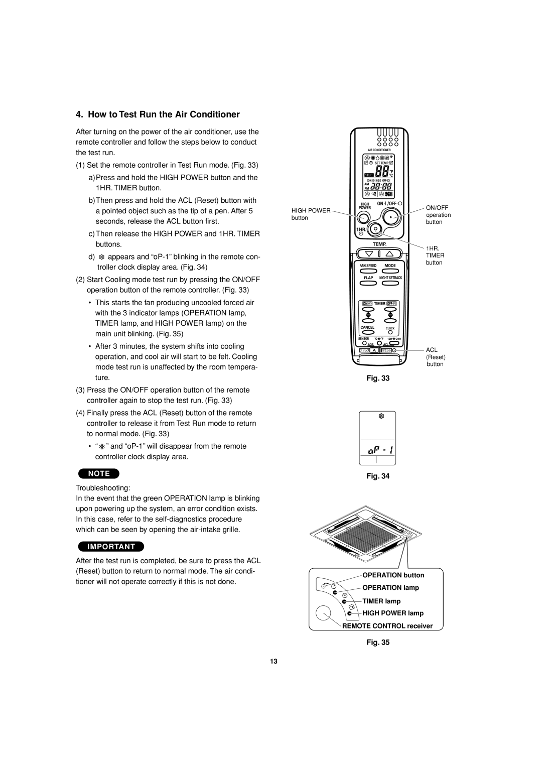Sanyo XMHS0972, XMHS1272 service manual How to Test Run the Air Conditioner, Fig. Fig 