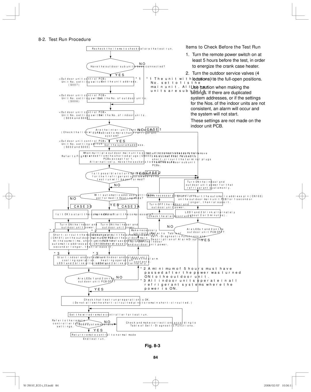 Sanyo 85464369098000, XMHX1252, XMHX1852 Test Run Procedure, Items to Check Before the Test Run, Unit with the unit 