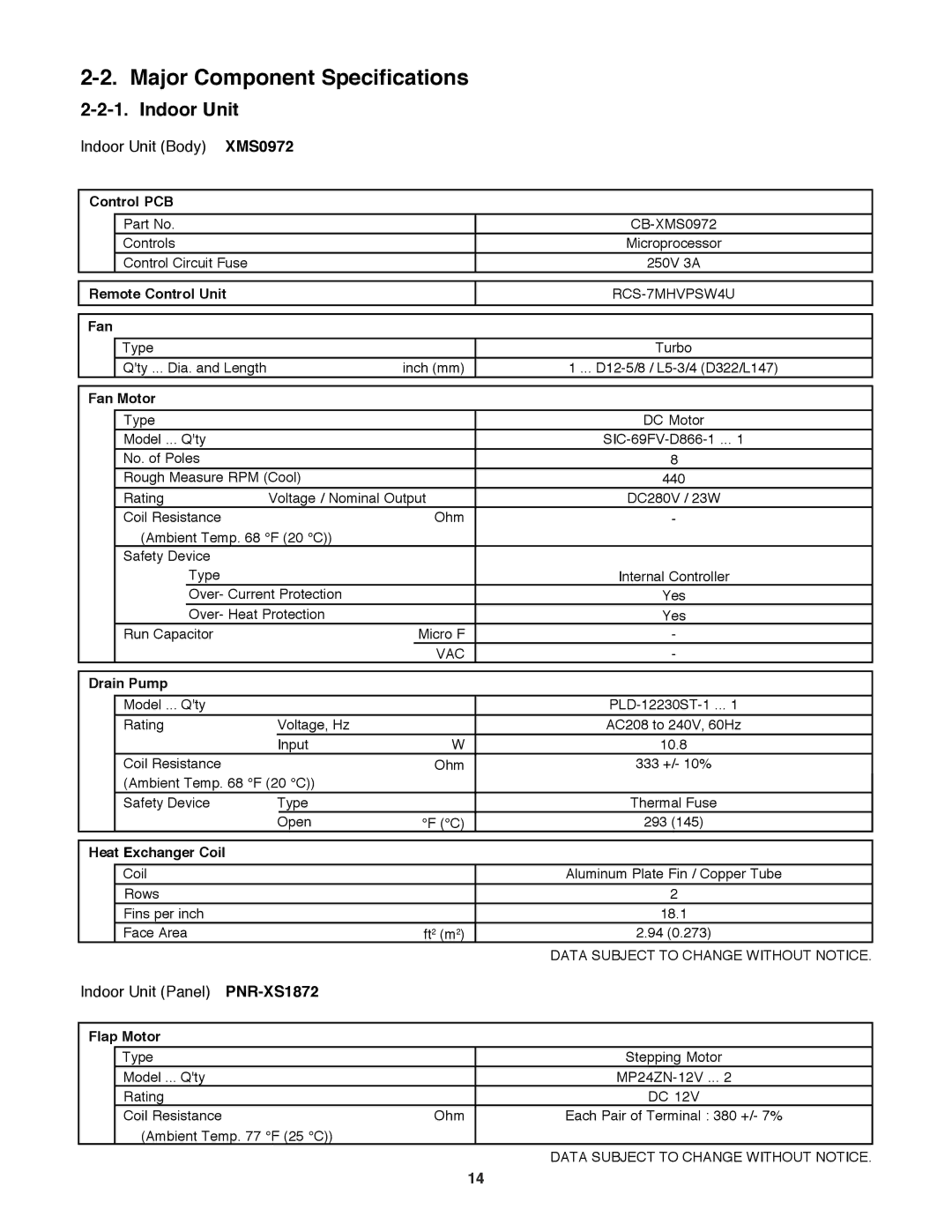 Sanyo XMS1272 service manual Major Component Specifications, Indoor Unit Body XMS0972, Indoor Unit Panel, PNR-XS1872 