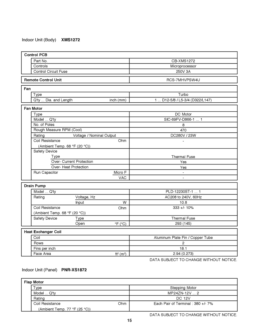 Sanyo XMS0972 service manual Indoor Unit Body XMS1272 