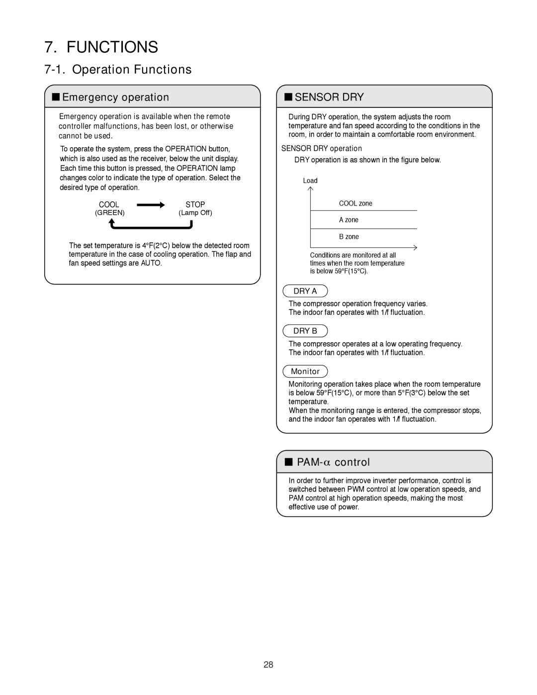 Sanyo XMS0972, XMS1272 service manual Operation Functions, Emergency operation, PAM- control 