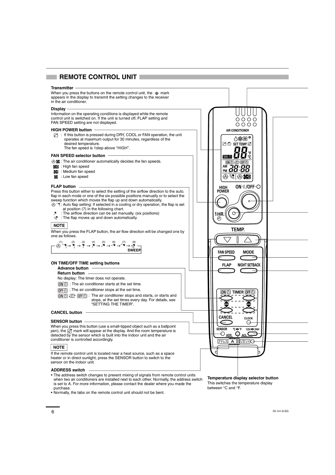 Sanyo XMS1272, XMS0972 service manual Remote Control Unit 