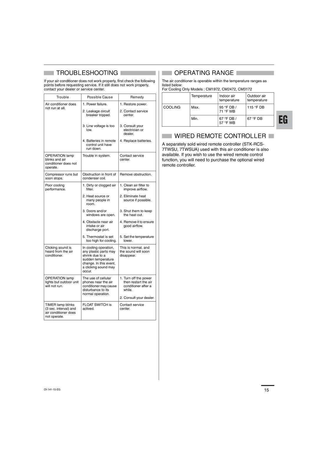 Sanyo XMS0972, XMS1272 service manual Troubleshooting, Operating Range, Wired Remote Controller 