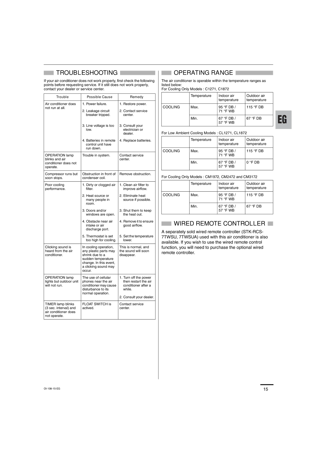 Sanyo XMS0972, XMS1272 service manual OI-108-15-EG 