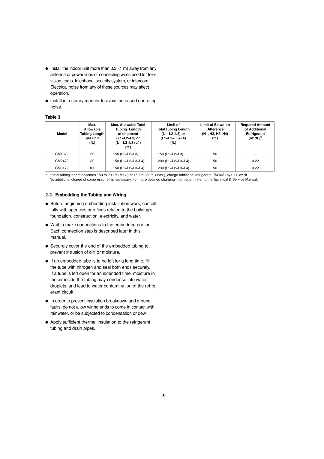 Sanyo XMS0972, XMS1272 service manual Embedding the Tubing and Wiring, H1, H2, H3, H4 