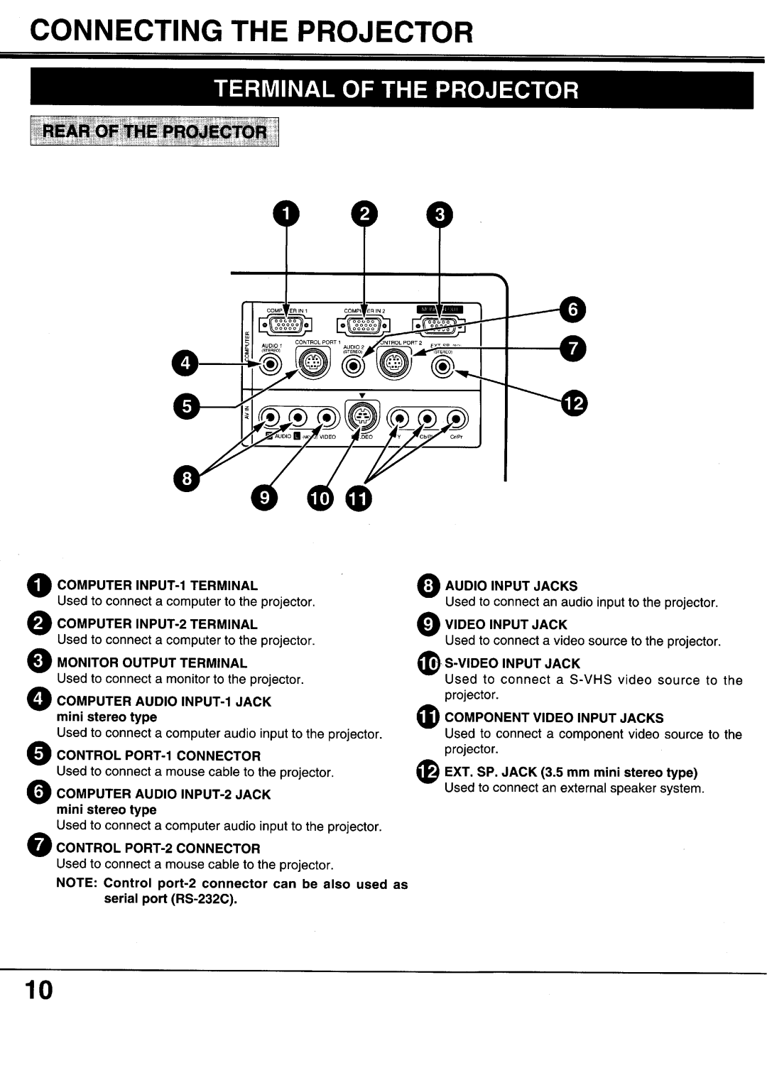 Sanyo XP17B, XP20B manual 