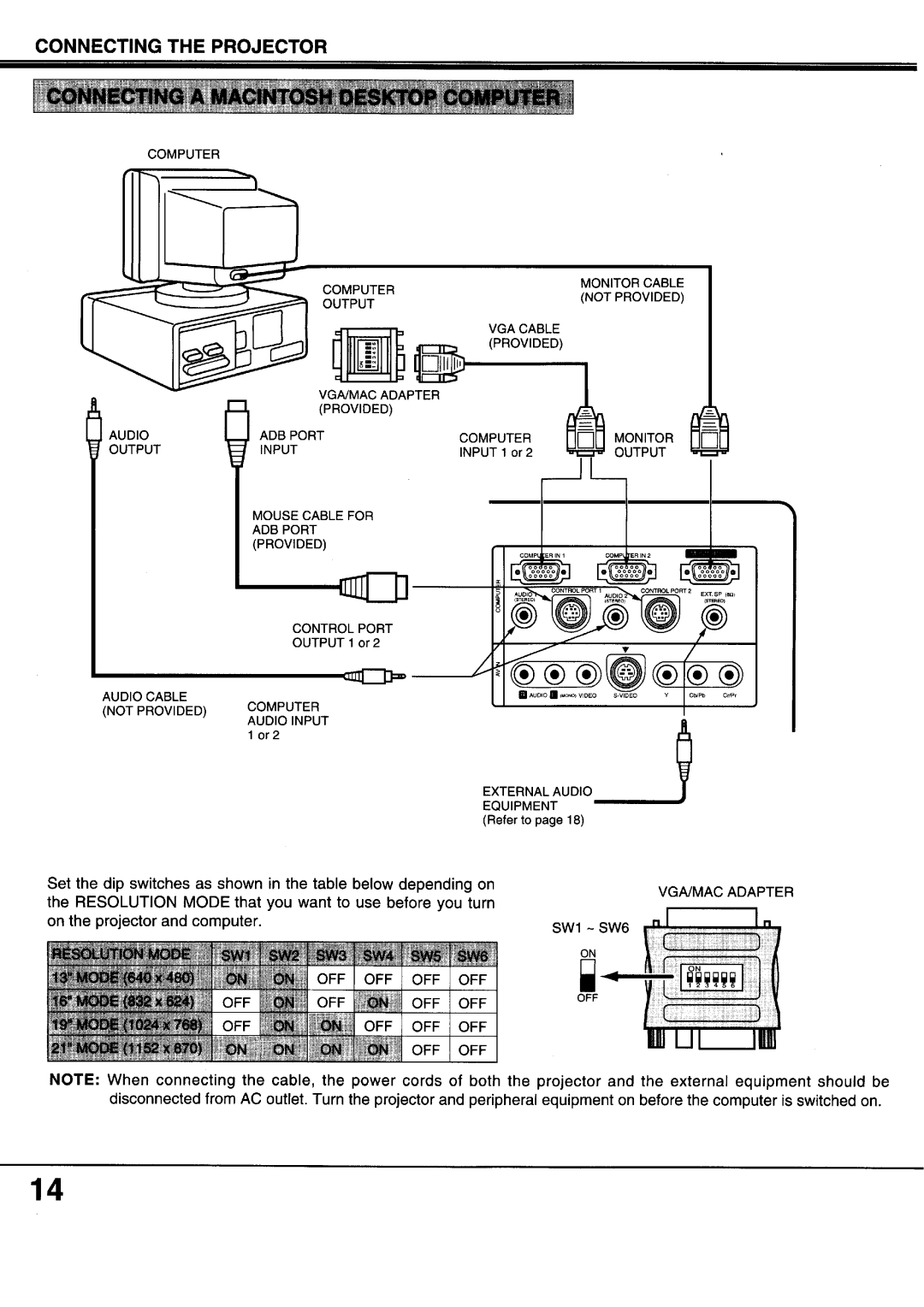 Sanyo XP17B, XP20B manual 