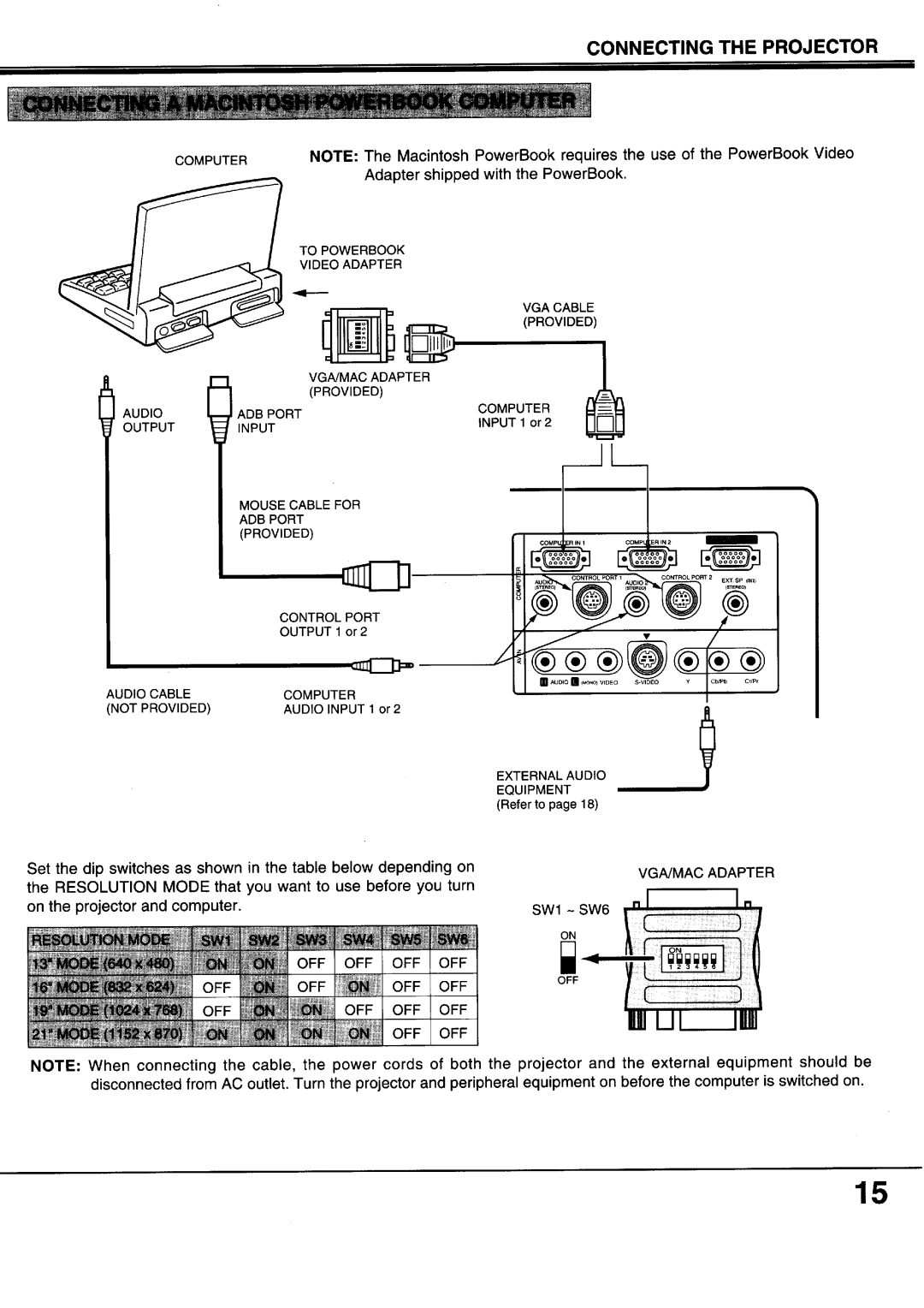 Sanyo XP20B, XP17B manual 