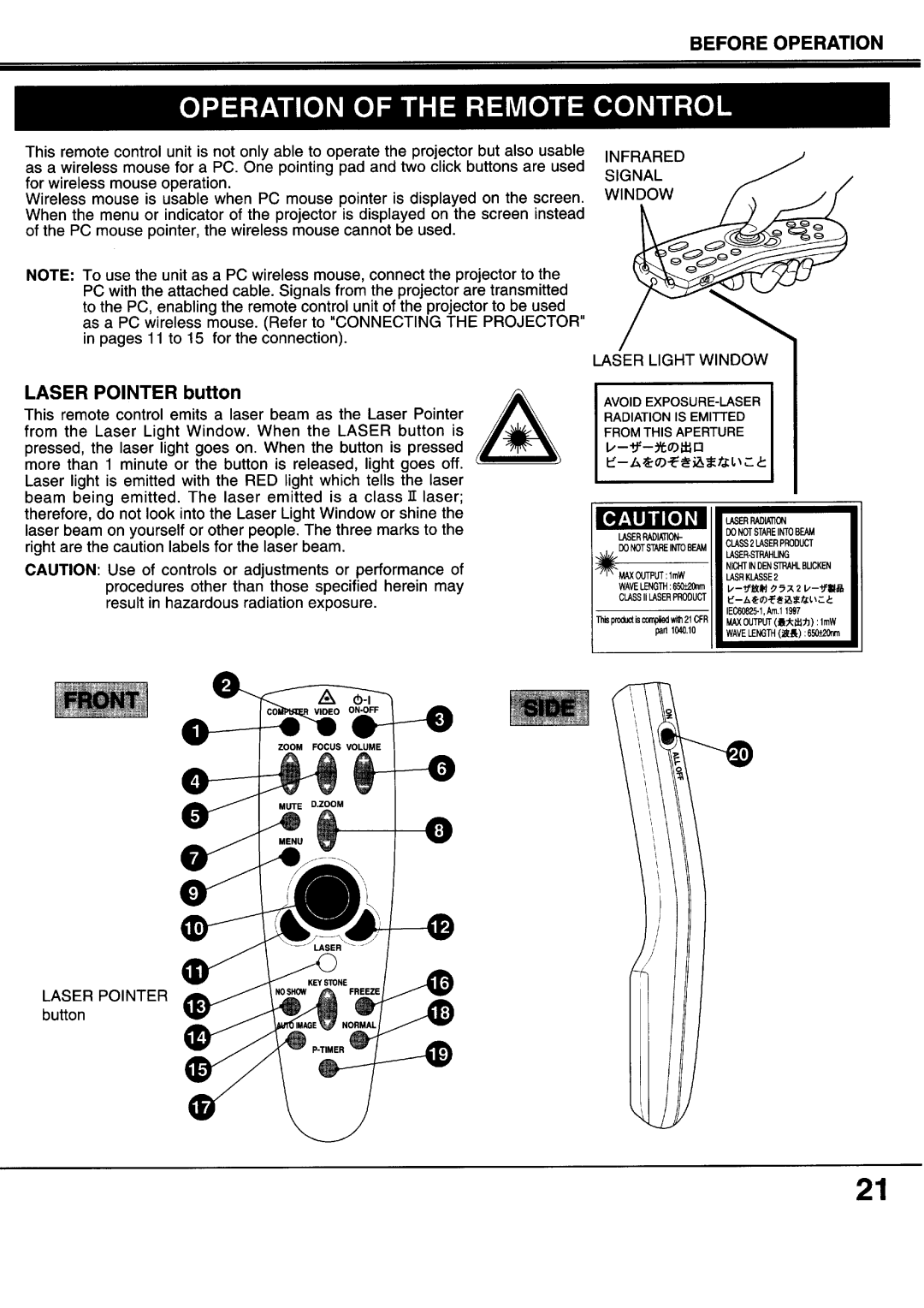 Sanyo XP20B, XP17B manual 