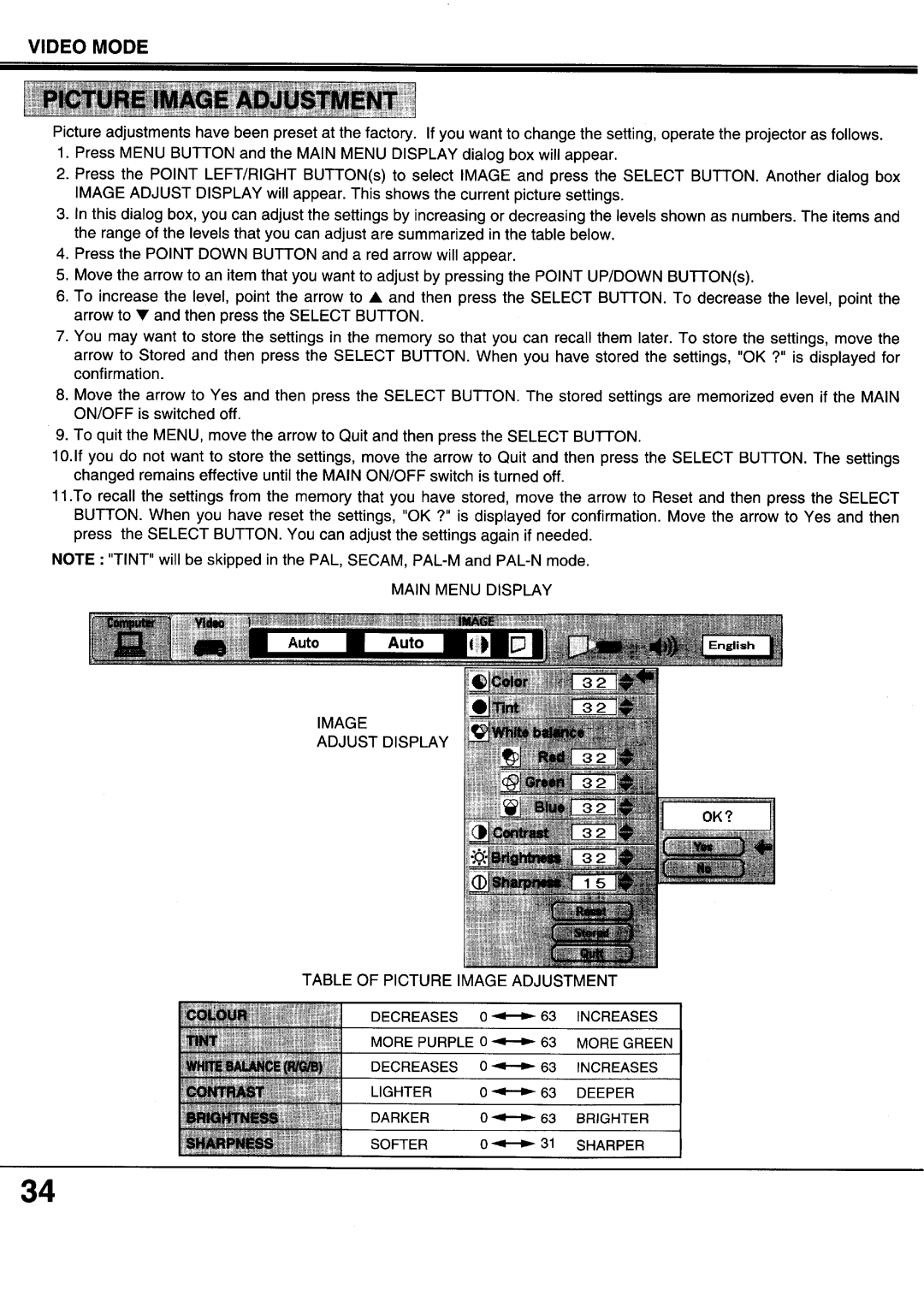 Sanyo XP17B, XP20B manual 