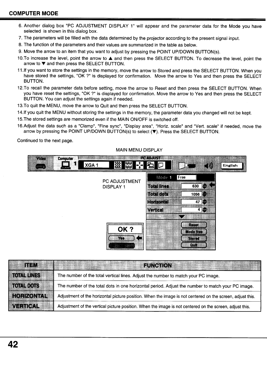 Sanyo XP17B, XP20B manual 