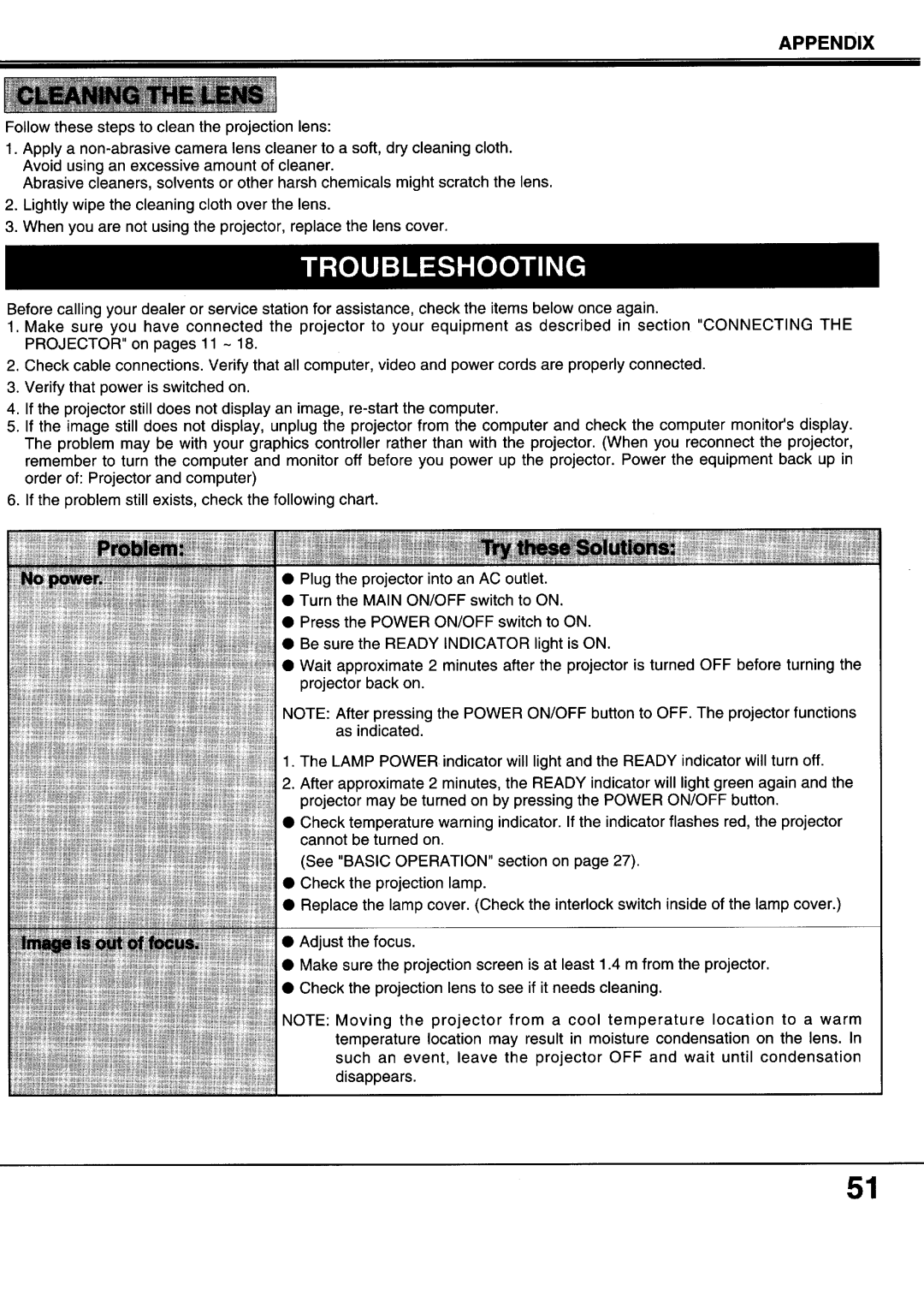 Sanyo XP20B, XP17B manual 