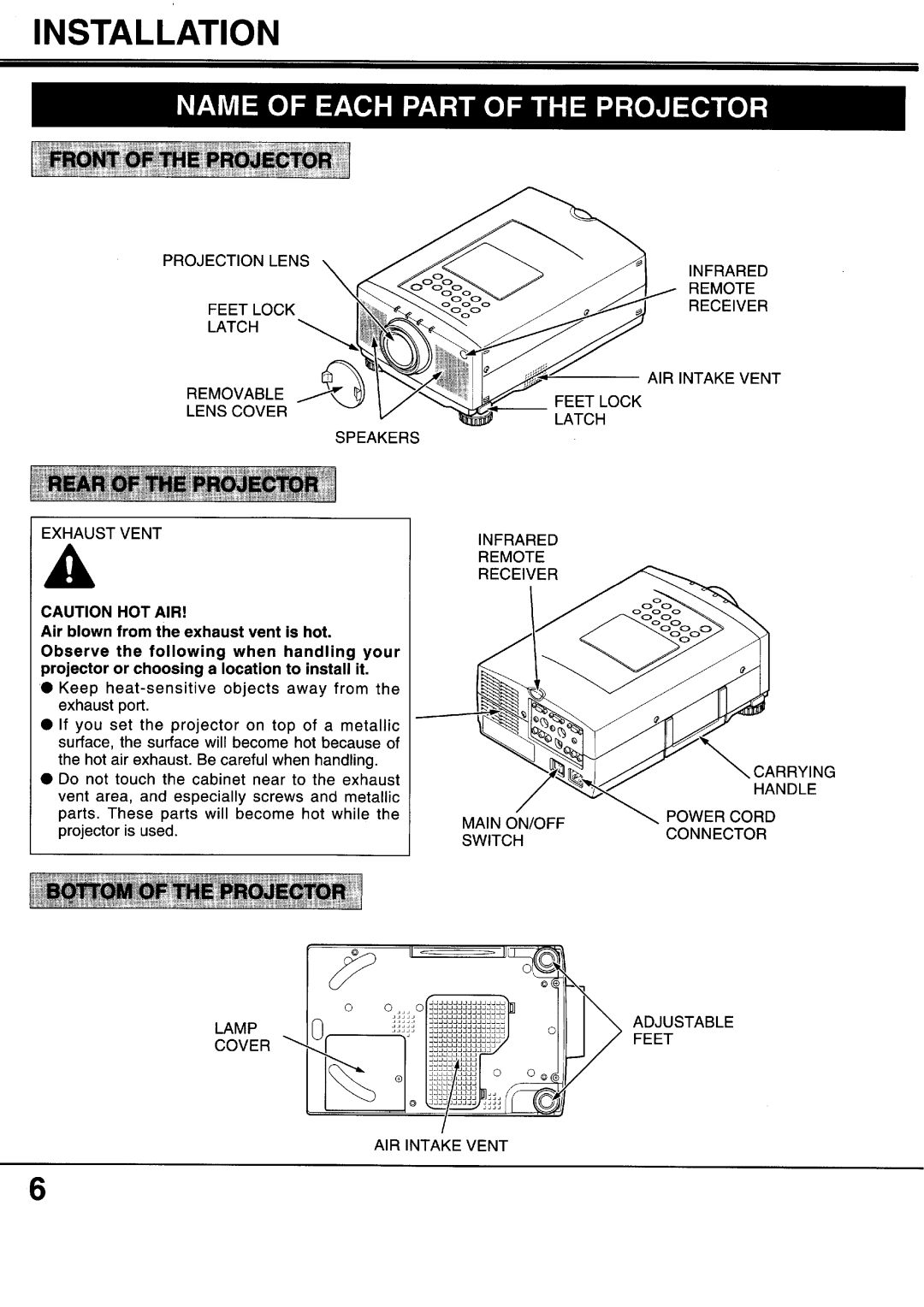 Sanyo XP17B, XP20B manual 